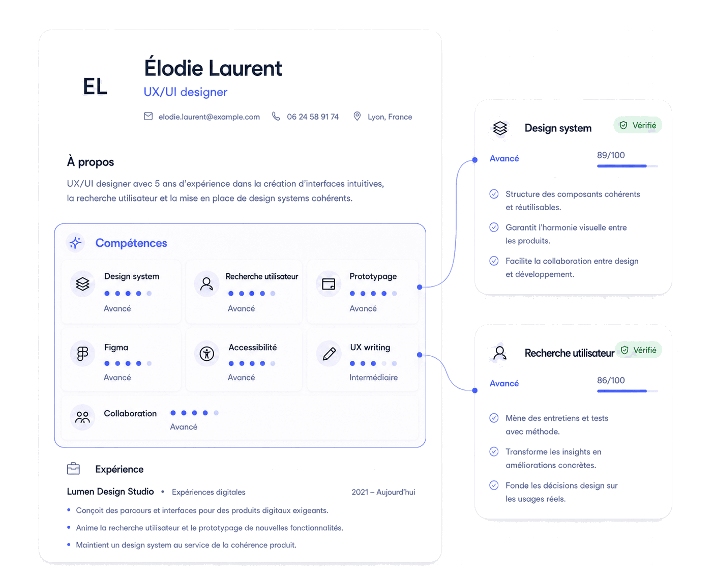Exemple de CV Plume — Élodie Laurent, UX/UI designer, badge Design system vérifié 89/100