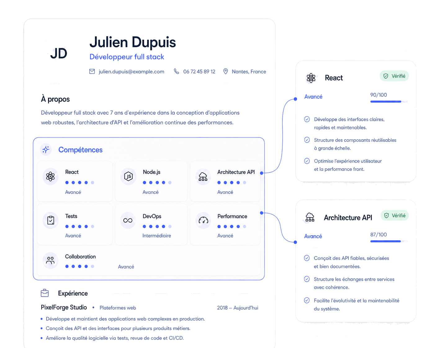 Exemple de CV Plume — Julien Dupuis, développeur full stack, badge React vérifié 90/100